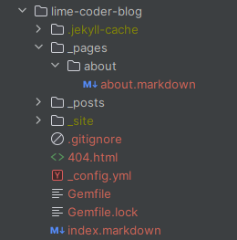 Page Directory Setup