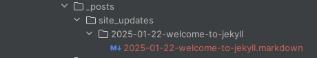 Posts Directory