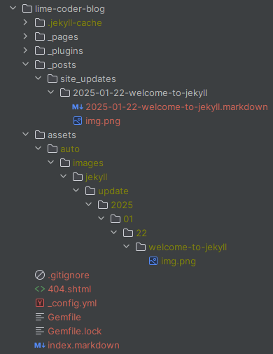 Output Source Folder