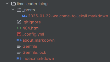 Jekyll Default Source Install Structure